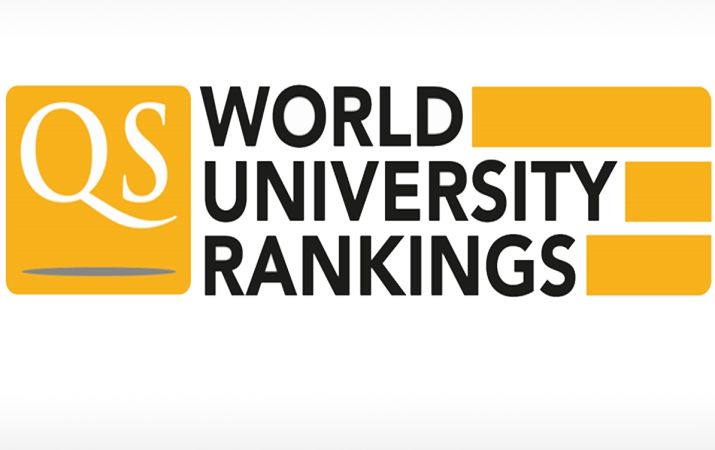 QS World Ranking TAPMI breaks into 101+ band